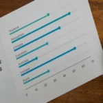 IMF World Economic Outlook 2023: वैश्विक आर्थिक स्थिरता की नई रिपोर्ट