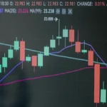 TCS शेयर की कीमत और निवेश के लिए सही समय का विश्लेषण, TCS stock price chart and investment analysis on AajKyaHai.com