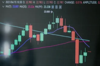 TCS शेयर की कीमत और निवेश के लिए सही समय का विश्लेषण, TCS stock price chart and investment analysis on AajKyaHai.com