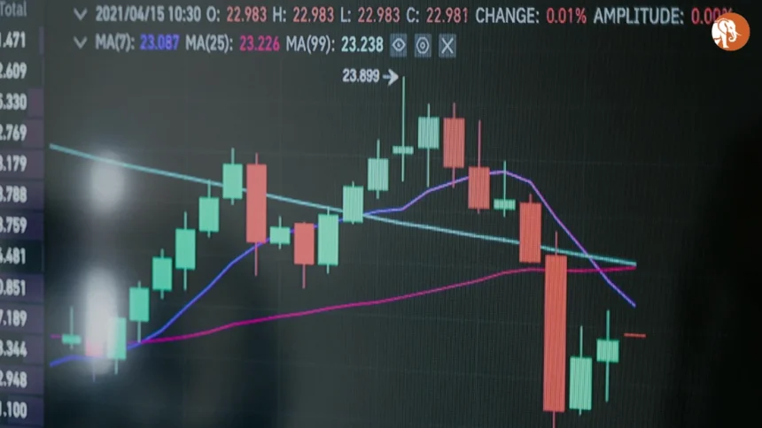 TCS शेयर की कीमत और निवेश के लिए सही समय का विश्लेषण, TCS stock price chart and investment analysis on AajKyaHai.com